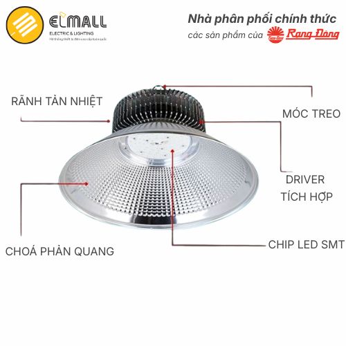 cấu tạo hb02 430 150w