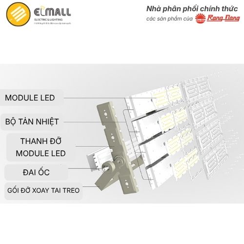 Cấu tạo đèn pha LED 300W Rạng Đông