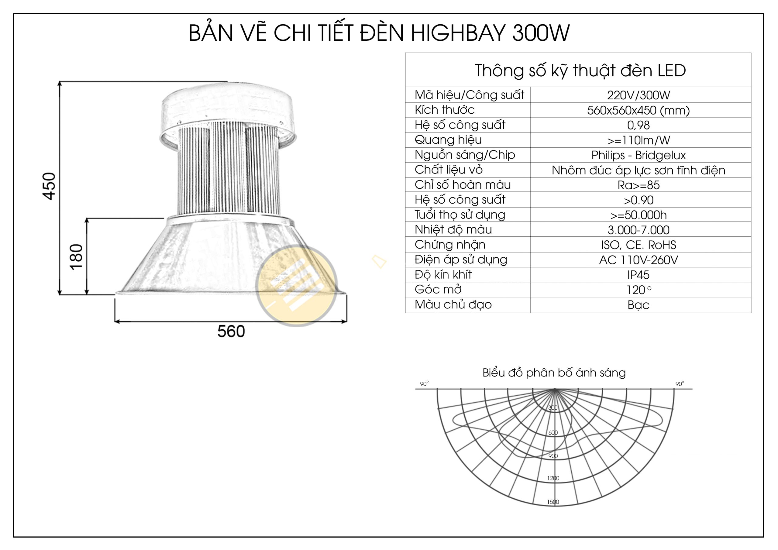 Đèn LED nhà xưởng BY122 50W - 250W